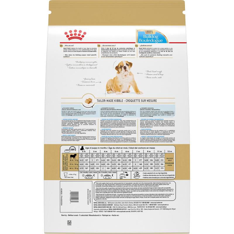 Royal Canin Breed Health Nutrition Bulldog Puppy Dry Dog Food, 30 lb bag