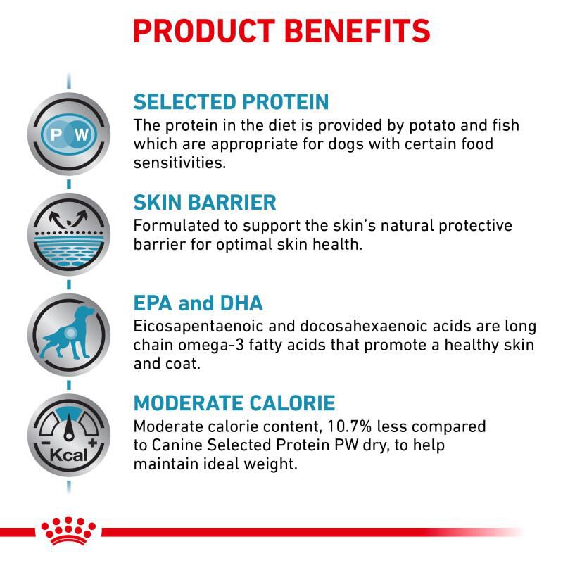 Royal Canin Veterinary Diet Selected Protein Potato & Whitefish Moderate Calorie Adult Dry Dog Food, 7.7 lb bag
