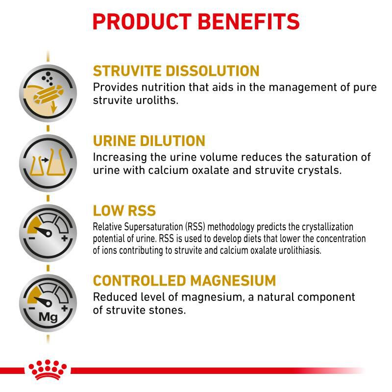 Royal Canin Veterinary Diet Adult Urinary SO Dry Cat Food