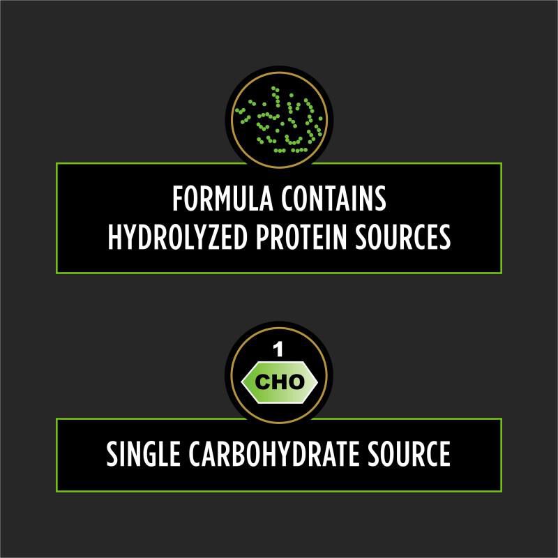 Purina Pro Plan Veterinary Diets HA Hydrolyzed Formula Feline Dry Food