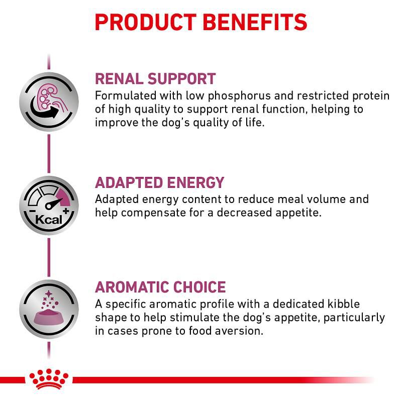 Royal Canin Veterinary Diet Adult Renal Support S Dry Dog Food, 17.6 lb bag