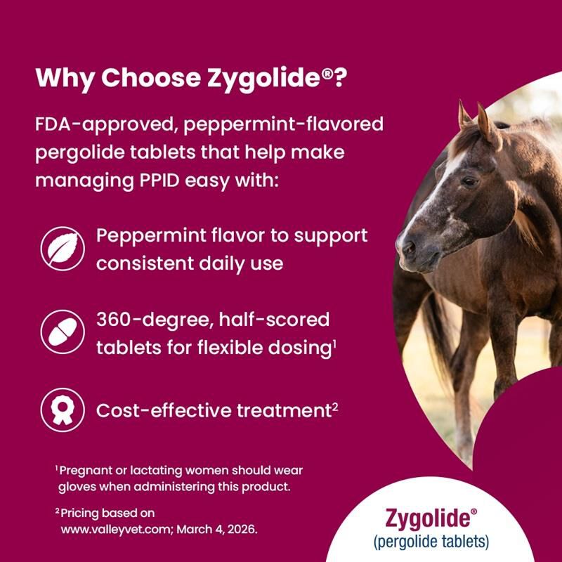 Zygolide (pergolide tablets) 1 mg, 60 ct