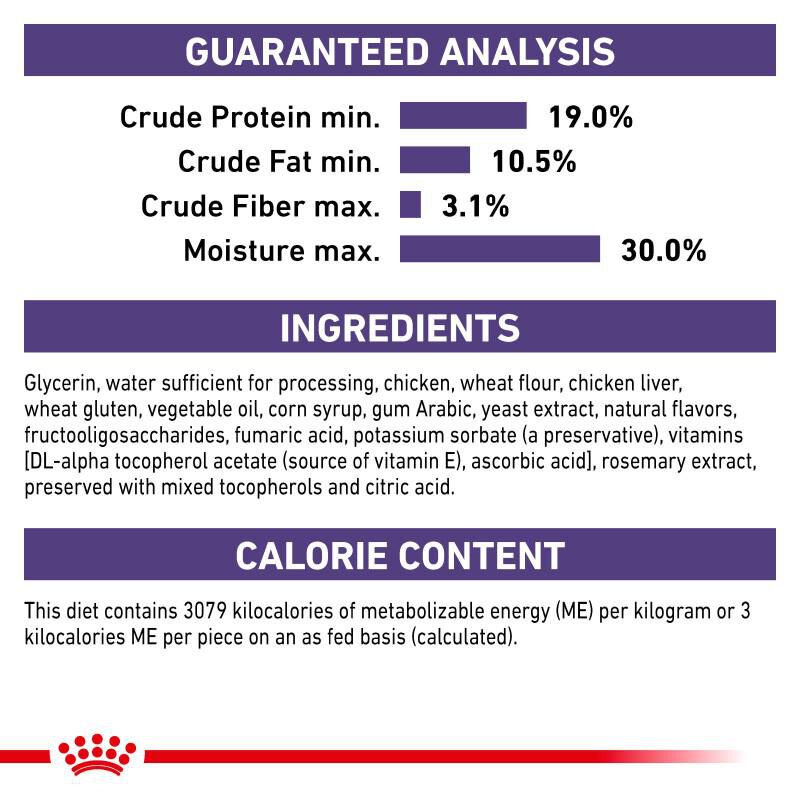 Royal Canin Veterinary Diet Pill Assist Cat, 1.58 oz bag