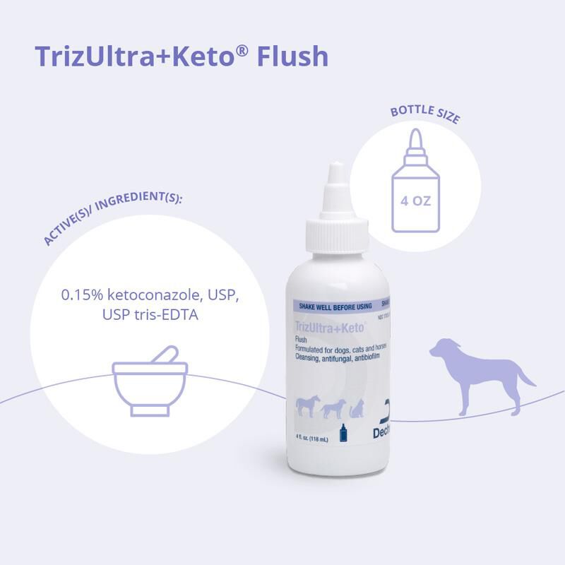 TrizULTRA with Keto 4 oz
