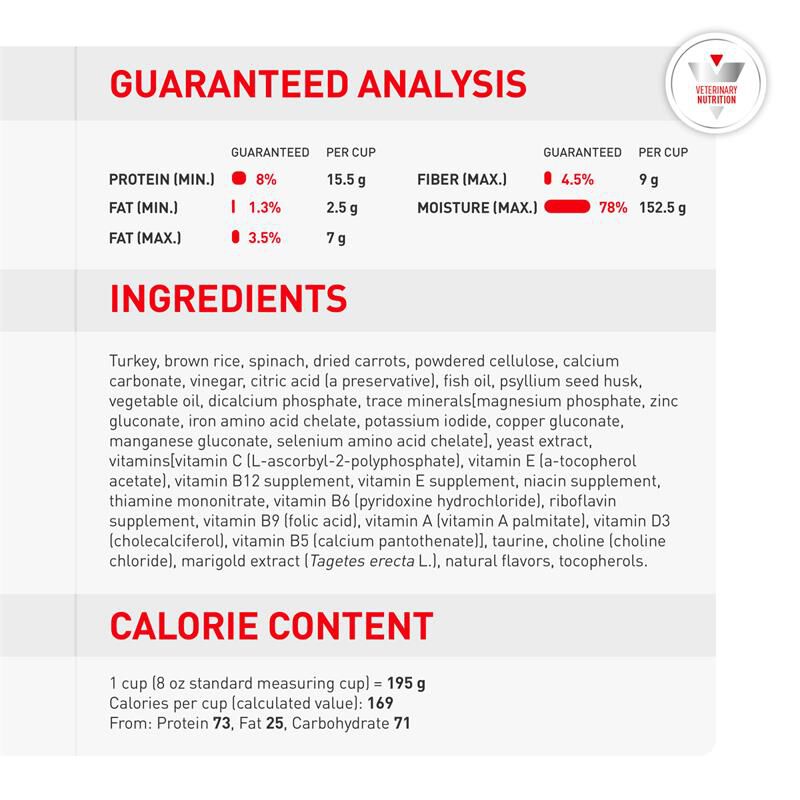 Royal Canin Gastrointestinal Low Fat Fresh Frozen Dog Food, 6.2 lb bag with 7 x 14.1 oz pouches