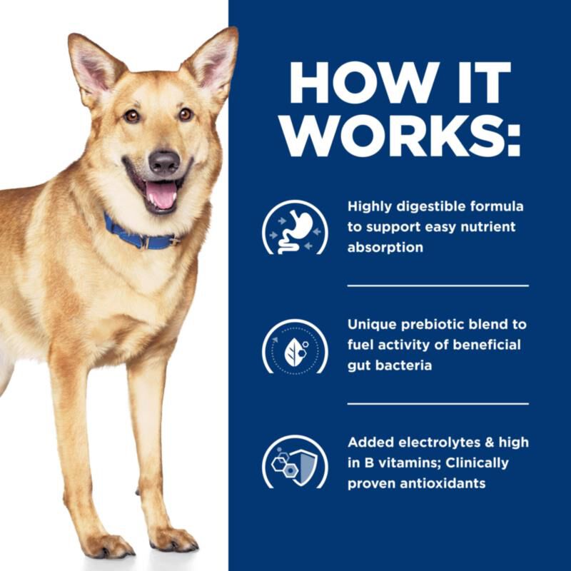 Hill's Prescription Diet i/d Digestive Care Chicken Flavor Dry Dog Food