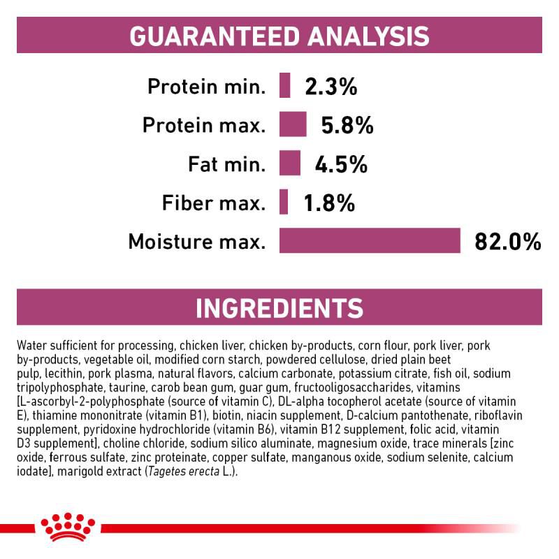 Royal Canin Veterinary Diet Adult Renal Support D Thin Slices in Gravy Canned Dog Food, 24 x 13 oz cans