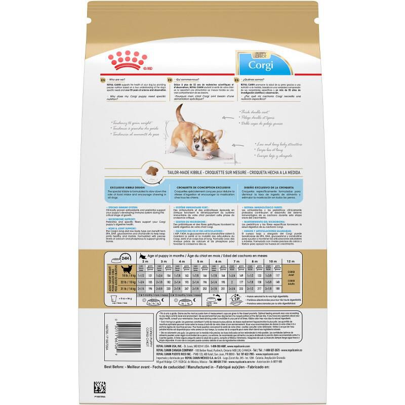 Royal Canin Breed Health Nutrition Corgi Puppy Dry Dog Food