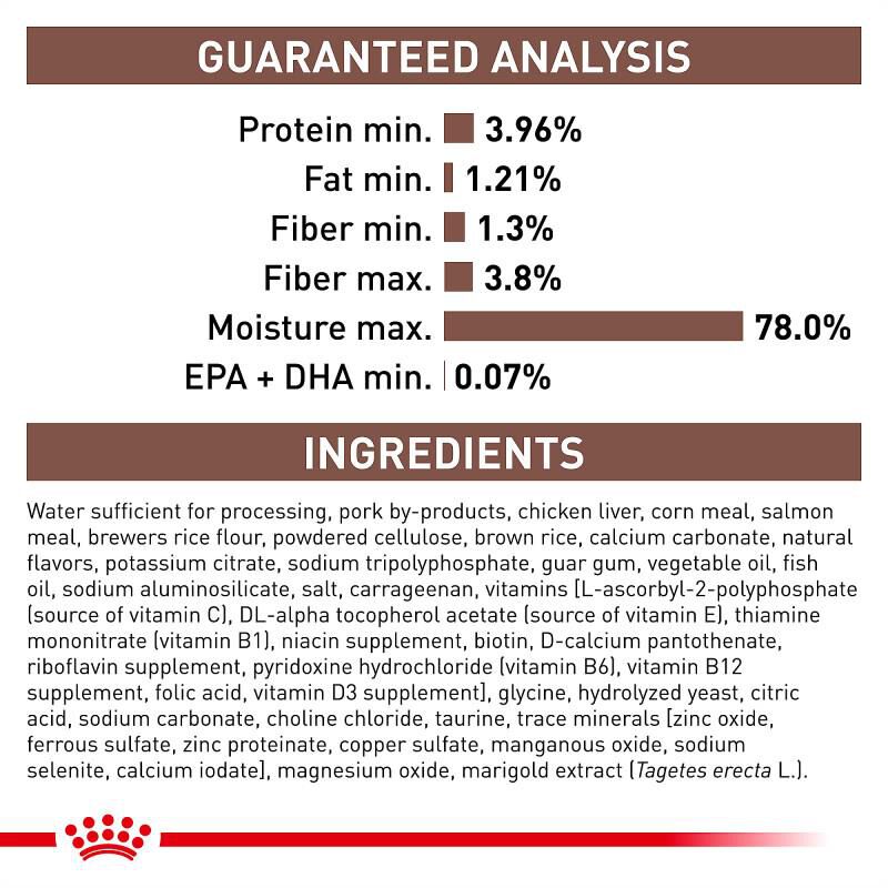 Royal Canin Veterinary Diet Adult Gastrointestinal High Fiber Loaf in Sauce Canned Dog Food, 24 x 13.5 oz cans