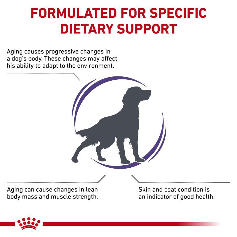 Royal Canin Veterinary Diet Adult Mature Consult Medium Breed Dry Dog Food