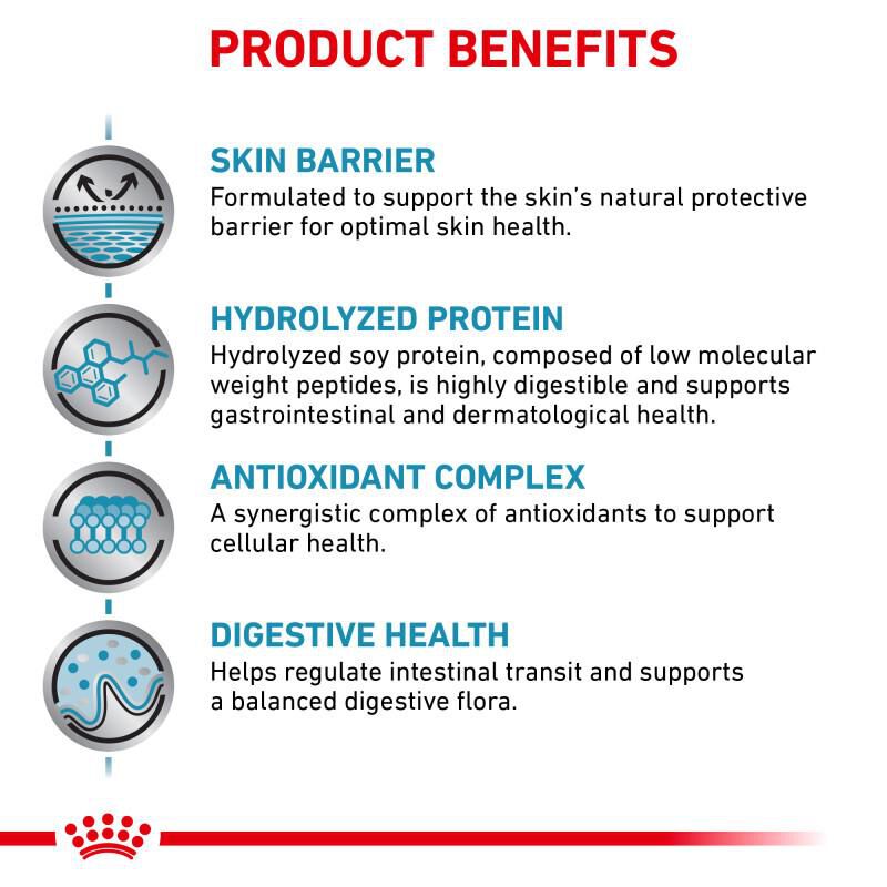 Royal Canin Veterinary Diet Adult Hydrolyzed Protein Potato & Soy Formula Dry Dog Food