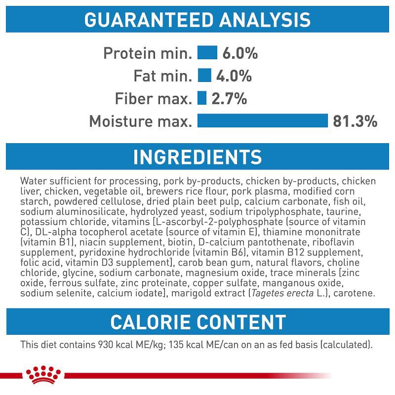 Royal Canin Size Health Nutrition Small Puppy Thin Slices in Gravy Canned Food, 24 x 5.1 oz cans