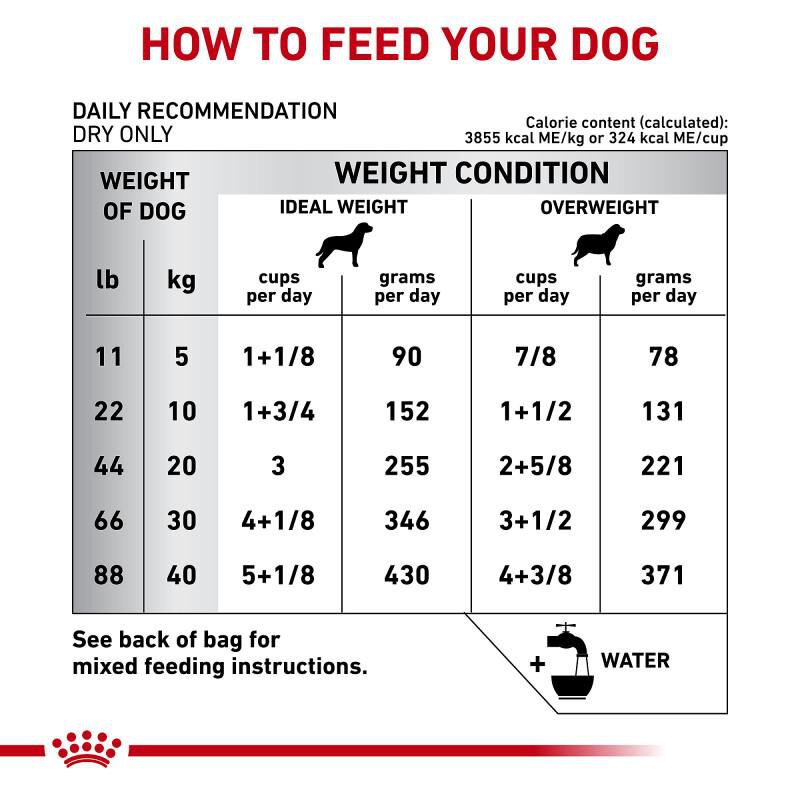 Royal Canin Veterinary Diet Adult Hydrolyzed Protein HP Dry Dog Food, 25.3 lb bag