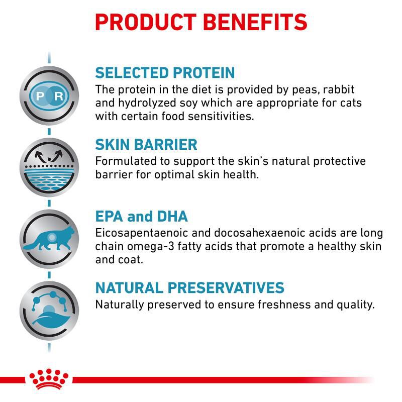 Royal Canin Veterinary Diet Selected Protein Pea & Rabbit Formula Adult Dry Cat Food, 8.8 lb bag