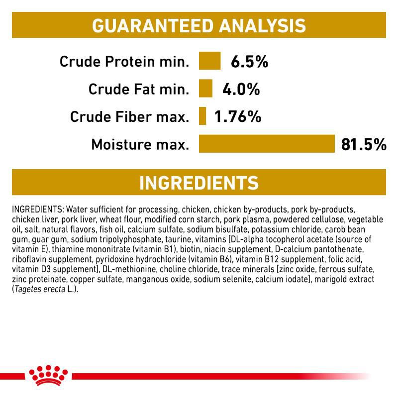 Royal Canin Veterinary Diet Adult Urinary SO Thin Slices in Gravy Canned Dog Food, 24 x 12.5 oz cans