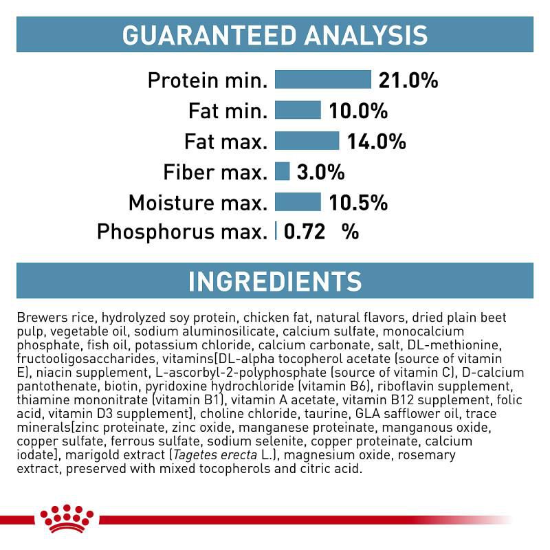 Royal Canin Veterinary Diet Adult Hydrolyzed Protein Moderate Calorie Dry Dog Food, 24.2 lb bag