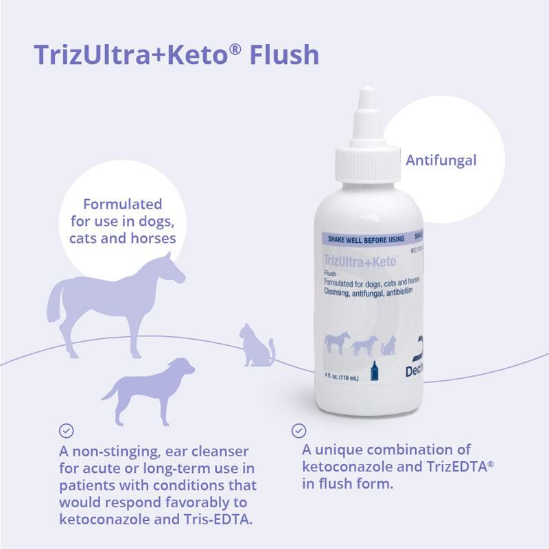 TrizULTRA with Keto 4 oz