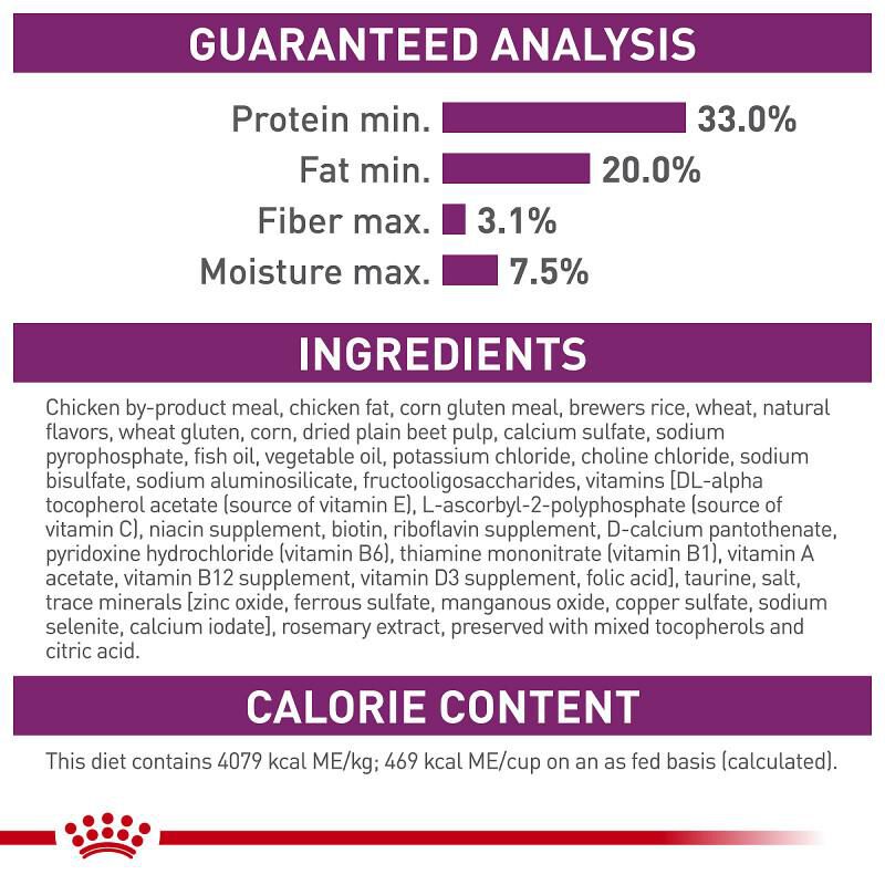 Royal Canin Feline Health Nutrition Sensitive Digestion Adult Dry Cat Food