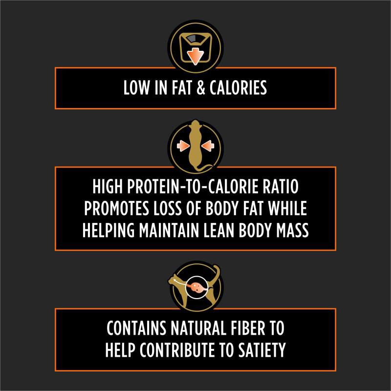 Purina Veterinary Diets Feline OM Overweight Management Dry Food