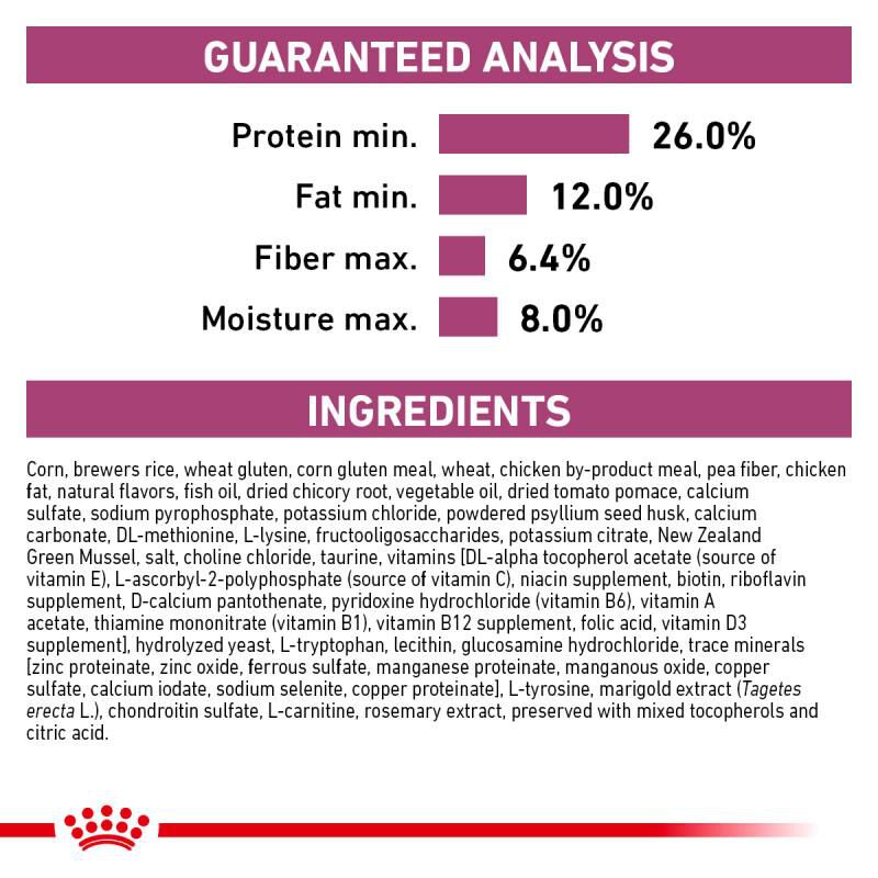 Royal Canin Veterinary Diet Adult Renal Support Early Consult Dry Cat Food
