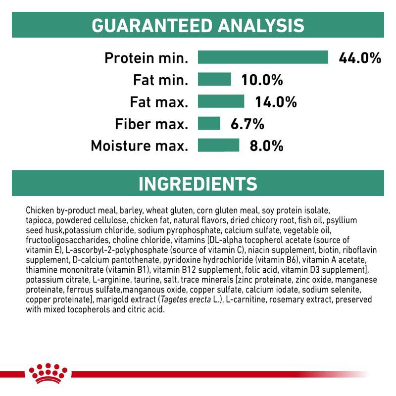 Royal Canin Veterinary Diet Adult Glycobalance Dry Cat Food, 4.4 lb bag