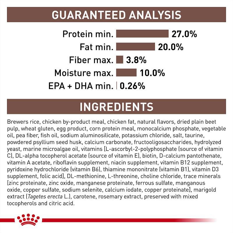 Royal Canin Veterinary Diet Gastrointestinal Puppy Dry Food