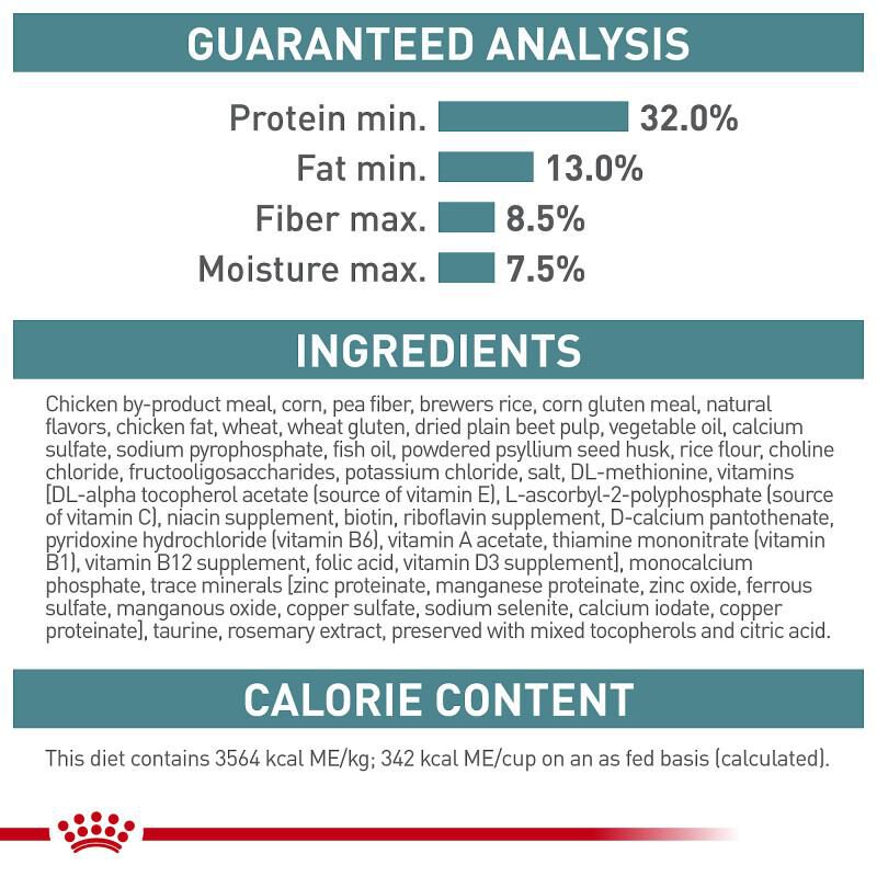 Royal Canin Feline Care Nutrition Adult Hairball Care Dry Cat Food