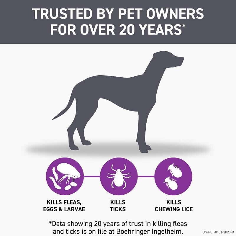 Frontline plus for dogs 8 shop month supply