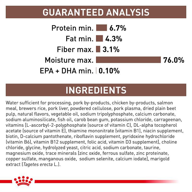 Royal Canin Veterinary Diet Adult Gastrointestinal Loaf Canned Dog Food, 24 x 13.5 oz cans