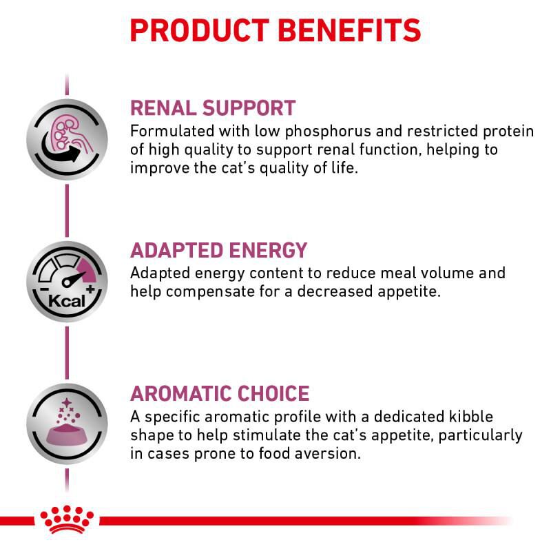 Royal Canin Veterinary Diet Adult Renal Support S Dry Cat Food