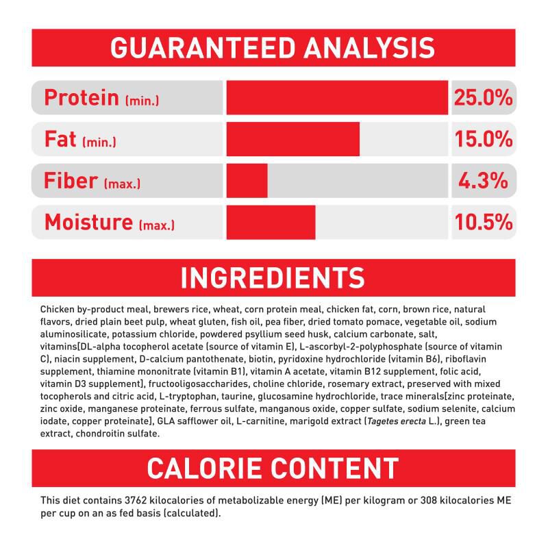 Royal Canin Size Health Nutrition Large Aging 8+ Adult Dry Dog Food, 30 lb bag