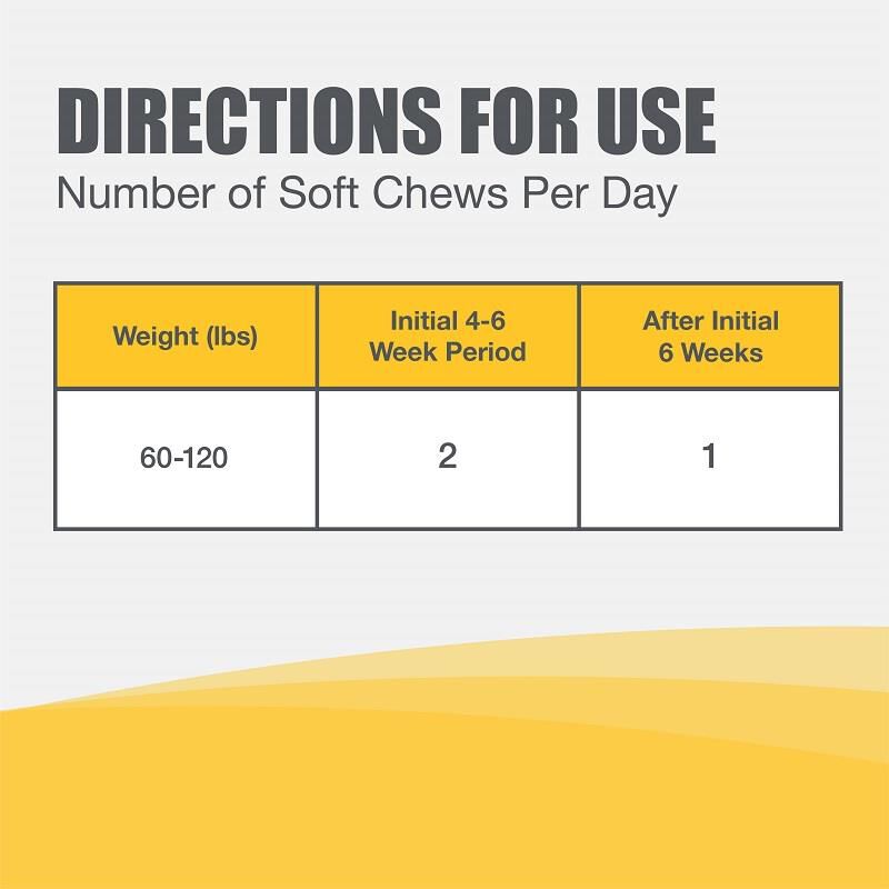 Dasuquin Soft Chews with MSM  Large Dogs over 60 lbs 150 Ct.