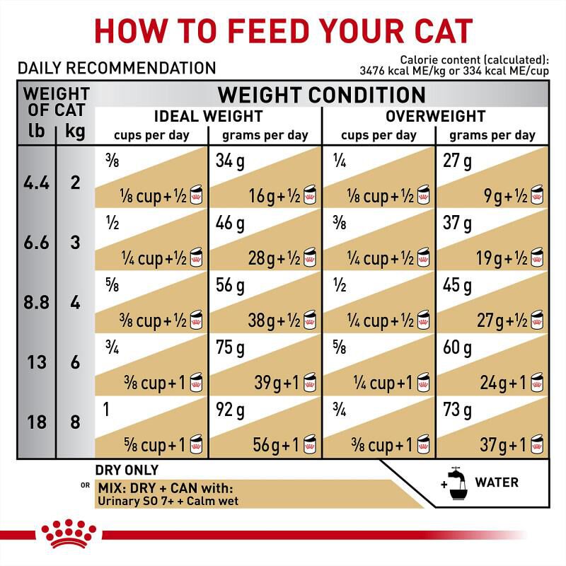 Royal Canin Veterinary Diet Adult Multifunction Urinary SO Aging 7+ and Calm Dry Cat Food, 6.6 lb bag