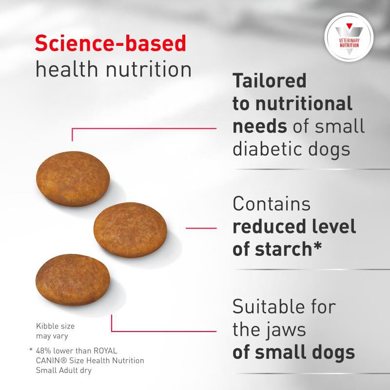 Royal Canin Veterinary Diet Adult Glycobalance Small Dog Dry Food, 1.5 lb