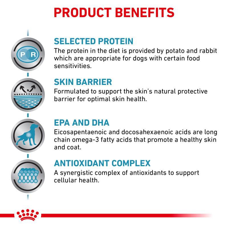 Royal Canin Veterinary Diet Selected Protein Potato & Rabbit Adult Canned Dog Food, 24 x 13.5 oz cans