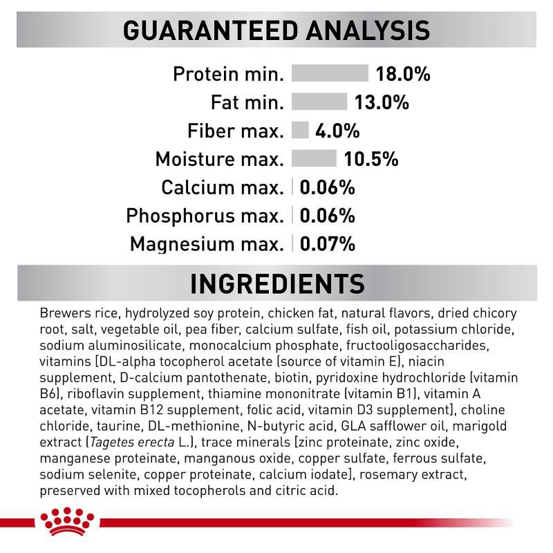 Royal Canin Veterinary Diet Adult Multifunction Urinary SO + Hydrolyzed Protein Dry Dog Food