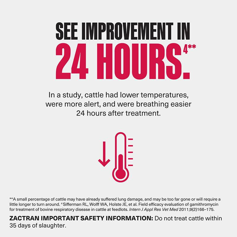 Zactran for livestock | Zactran Antibiotic at reasonable price