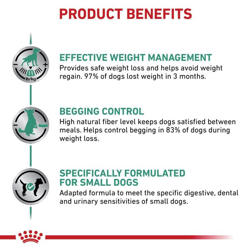 Royal Canin Veterinary Diet Adult Satiety Support Weight Management Small Dog Dry Food