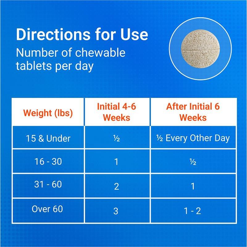 Cosequin Chews Plus MSM 60 Ct
