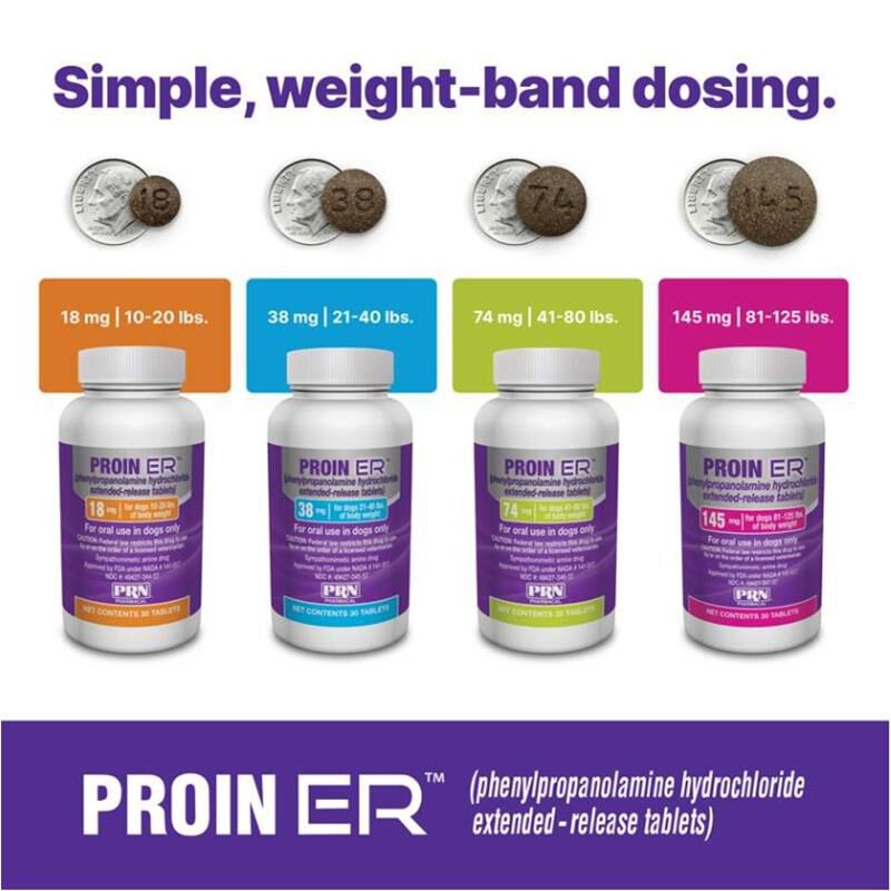 Proin ER