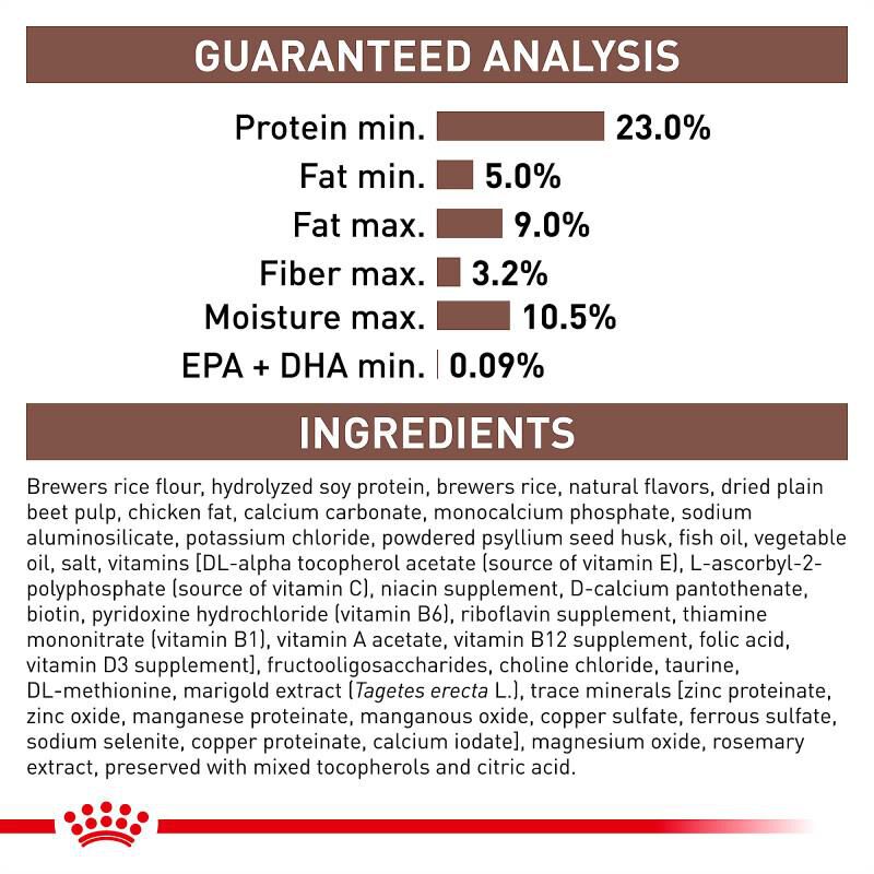 Royal Canin Veterinary Diet Adult Multifunction Gastrointestinal Low Fat + Hydrolyzed Protein Dry Dog Food, 19.8 lb bag