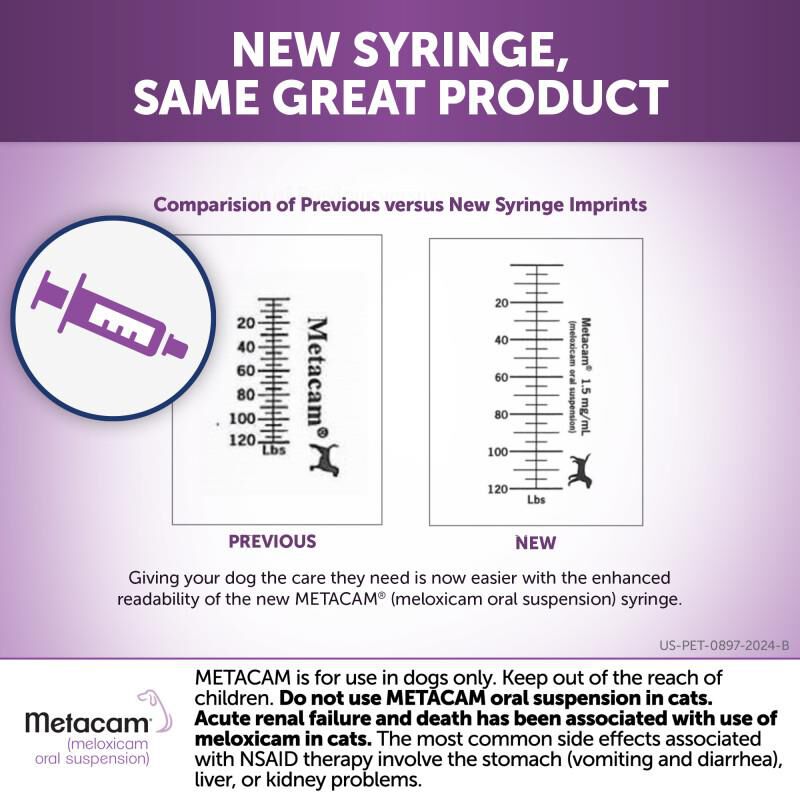 Metacam 1.5 mg/ml Oral Suspension 10 ml
