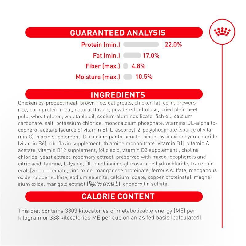 Royal Canin Breed Health Nutrition German Shepherd Adult Dry Dog Food