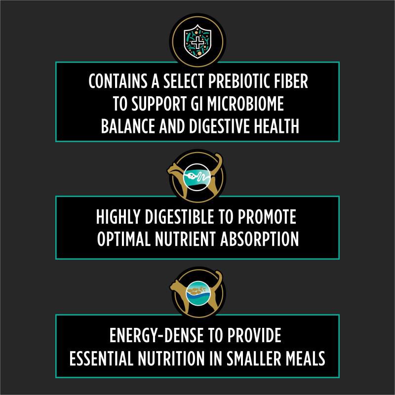 Purina Pro Plan Veterinary Diets EN Gastroenteric Naturals Feline Formula Dry Food