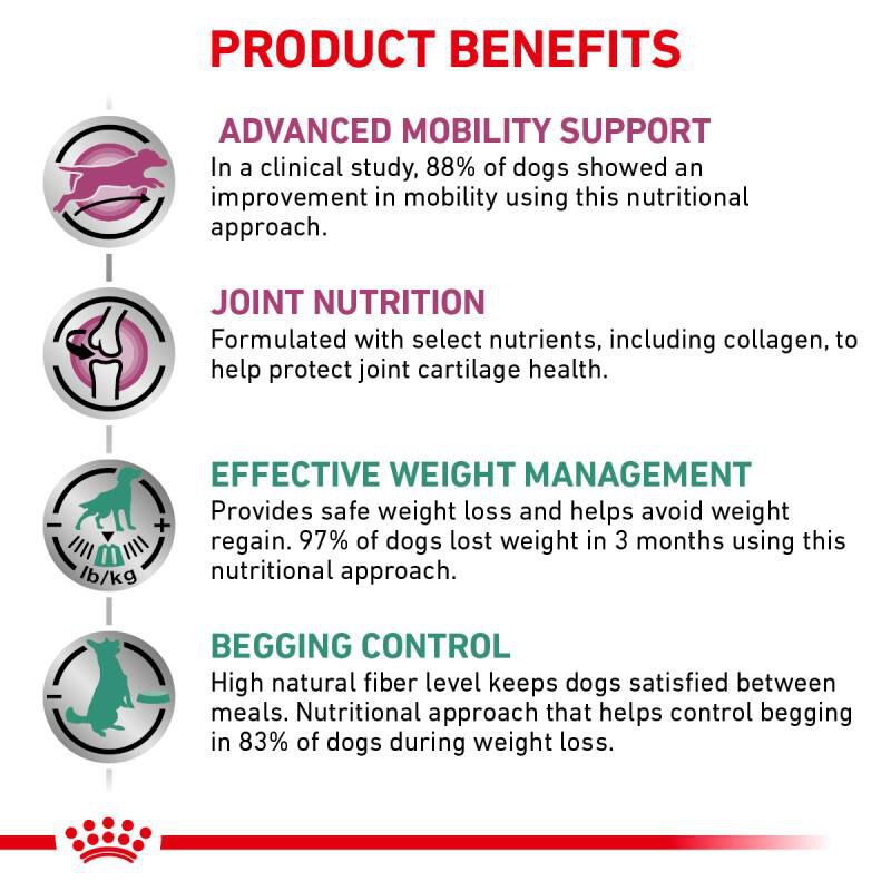 Royal Canin Veterinary Diet Adult Multifunction Advanced Mobility Support + Satiety Dry Dog Food