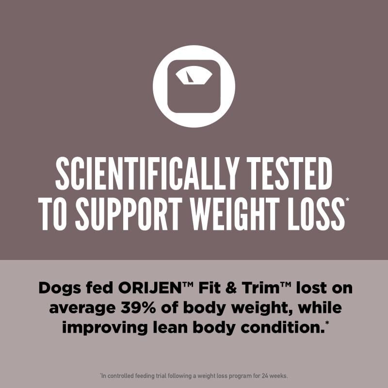 Orijen Fit & Trim Dry Dog Food