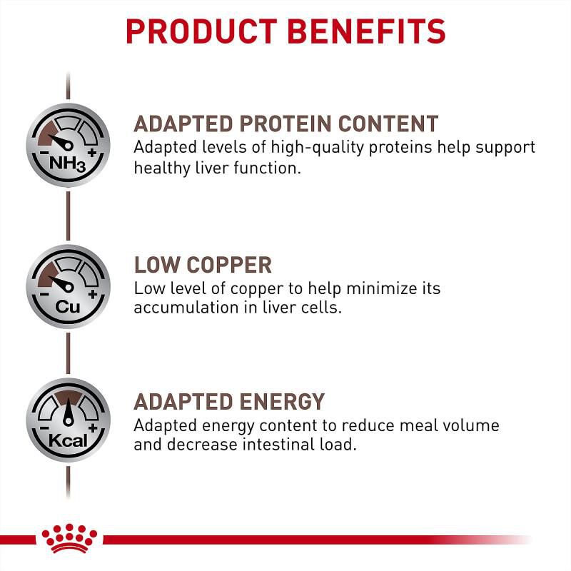 Royal Canin Veterinary Diet Adult Hepatic Dry Dog Food