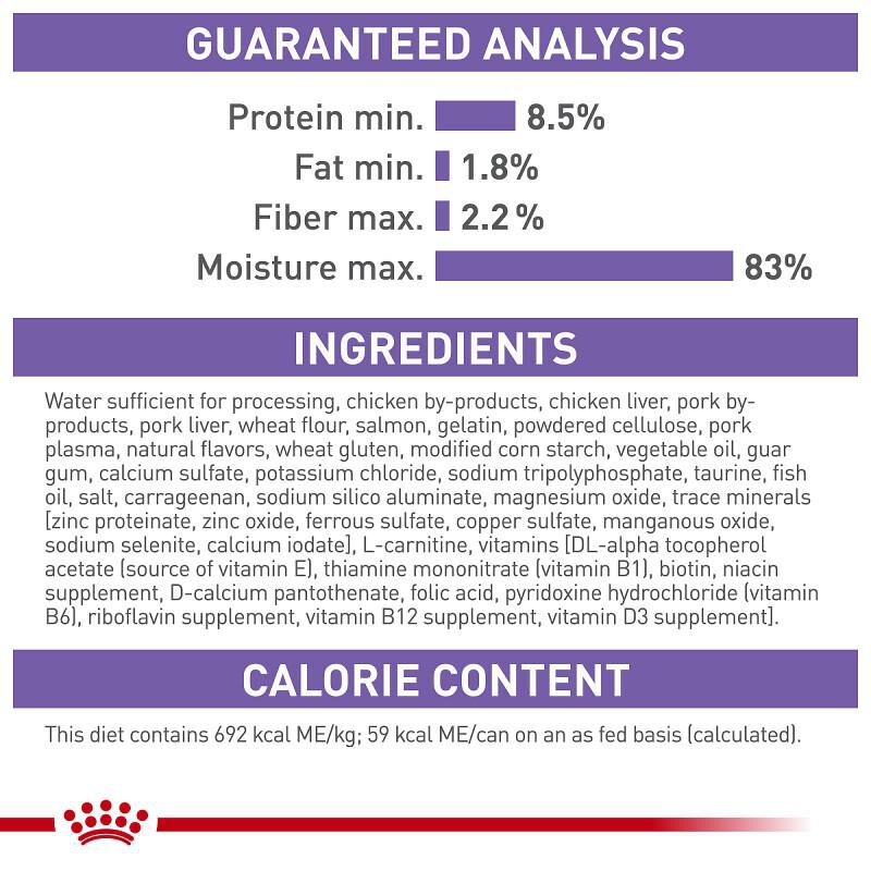 Royal Canin Feline Health Nutrition Spayed/Neutered Thin Slices in Gravy Canned Cat Food, 24 x 3 oz cans