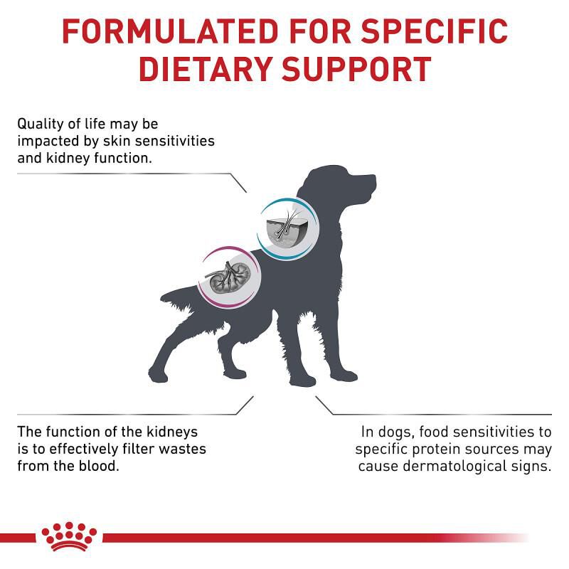Royal Canin Veterinary Diet Adult Multifunction Renal Support + Hydrolyzed Protein Dry Dog Food