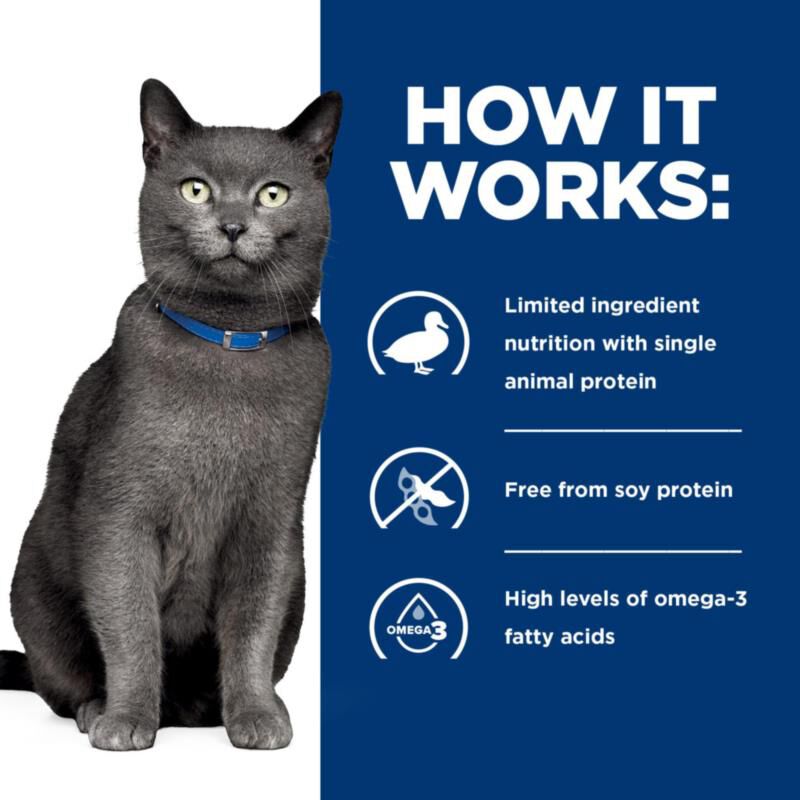 Hill's Prescription Diet d/d Skin/Food Sensitivities Duck Formula Canned Cat Food, 24 x 5.5 oz cans